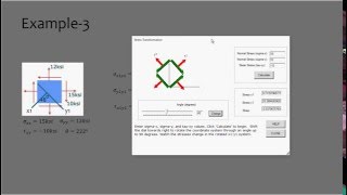 Stress Transformation: MechMat Problem Solver from Actus Potentia
