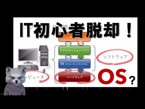 《IT初心者脱却講座 入門4》ソフトウェアとOS