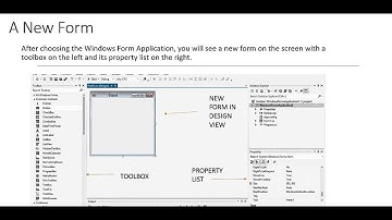 Payroll Program Introduction