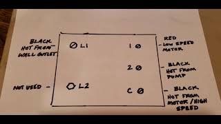 Swamp cooler switch wiring diagram