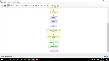 FLOWCHART FROM FLOWGORITHM
