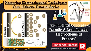 Fundamental Concepts of Faradic Non Faradic Electrochemical Process
