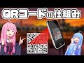 【ゆっくり解説】QRコードはどんな仕組みなの?ドットに隠された秘密