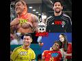 Ronaldo x Messi x Mrbeast XSpeed💀🔥#football #edit #fyp #viralvideo #trending #shorts