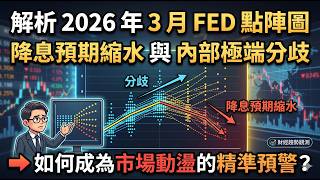 Fed Dot Plot 2026: The Warning Signs of Market Turmoil Most Investors Missed!