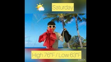 5-Day Weather Forecast