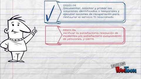 DSS02 Gestionar las Peticiones y los Incidentes de