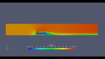 Velocity Animation of Ahmed Body