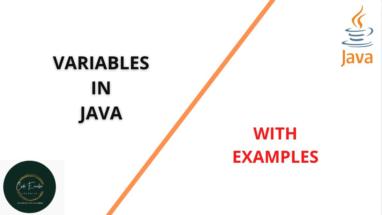 variables in java | variables in java for beginners | Part 1 | Code ...
