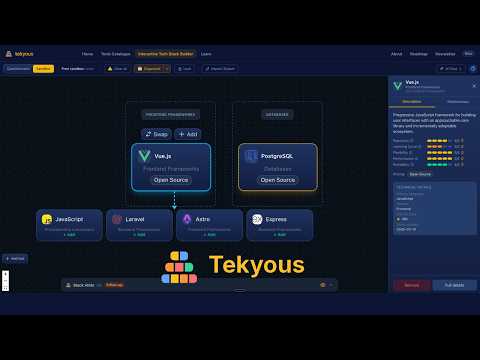 Tekyous — video