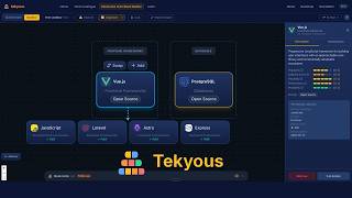 Tekyous - Interactive Tech Stack Builder | Platform Demo Profile