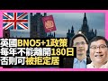 英國移民BNO5+1政策 每年不能離開英國180日 否則可被拒定居－D100 BNO自己友（主持：黃仲棋，羅樹基）