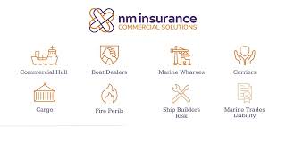 Nm Insurance Commercial And Consumer Solutions