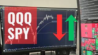QQQ & SPY Monatsausblick März 2026: Was das Chart für Position Trader bedeutet