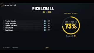 Sparket.AI Basic Explainer