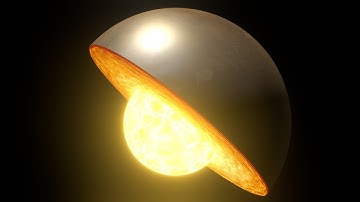 Layers of Venus Size Comparison 3D 4K 60FPS