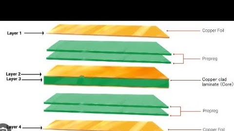PCB Stack-up of 2,4,6 layer.#electronic #pcb #hardware #electronicsdesign