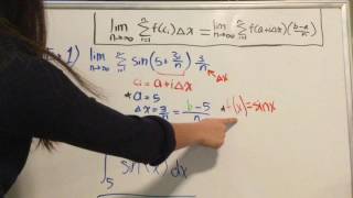 Rewriting Limit Expressions as Definite Integrals