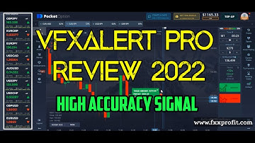 Honest review for vfxAlert pro paid version || Best binary options signals