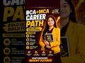 BCA + MCA Career Path 2026 🚀 Complete Roadmap to High-Paying IT Jobs