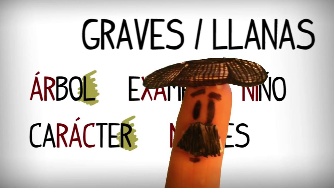 Los acentos en español, reglas para acentuar - YouTube