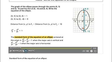 Derive the Equation of an Ellipse