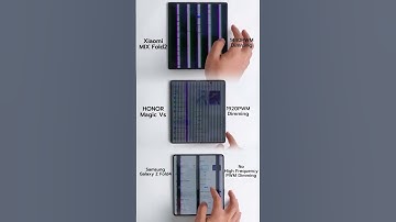 1920Hz High Frequency PWM Dimming of #honor Magic Vs enables you to better protect your eyes.
