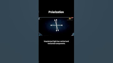 Polarization of Light