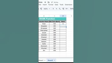 How to use RANK Function in Google Sheets | RANK Function | Google Sheets