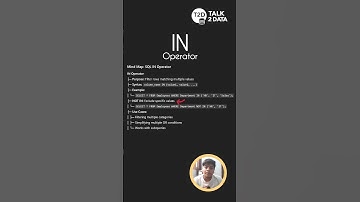 10 SQL IN Operator Explained in 1 Minute | SQL Tutorial for Beginners