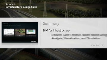 Infrastructure Design Suite Workflow Chapter 2 - U.S. CAD