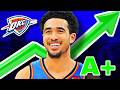 JARED MCCAIN TRADED TO THE THUNDER AND I LOVE IT