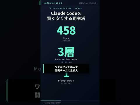 Claude Codeを安く回す設計思想:Pilotfish 458スターの意味