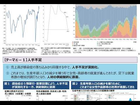 2024年版中小企業白書・小規模企業白書概要