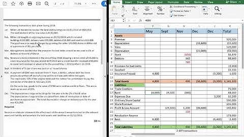 Tabular Statements 2019 HL