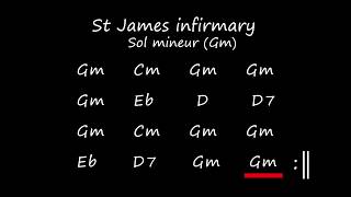 ST JAMES INFIRMARY sol mineur (Gm) [BACKING TRACK] chords