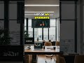 Unlock Profits How Students Thrive with White Label Ads