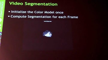 Fast High Quality Image and Video Background Removal with CUDA at GTC 2012 Part 2