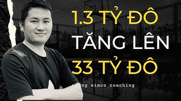 Nhóm Funding Của Cường Simon Tăng từ 1 3 tỷ Đô Lên 33 Tỷ Đô Trong Chu Kì 2020 Bitcoin