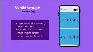Group Kilo - Driverless Humans