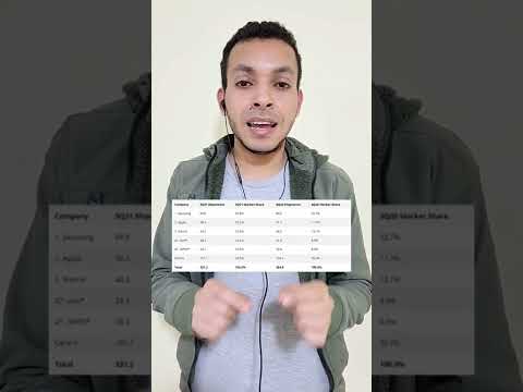 نبذه عن شركة سامسونج الافضل عالميآ