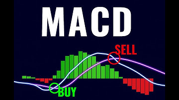 The MACD Strategy That Beats 90% of Traders!