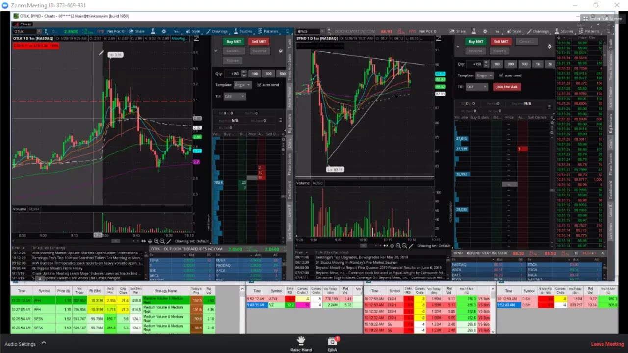 Boiler Room Trading Livestream FREE ACCESS YouTube