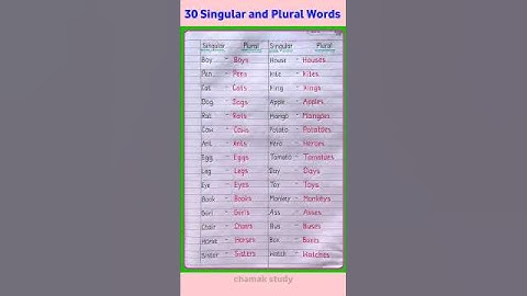 Singular and Plural Words | 30 Singular and Plural | Singular and Plural Nouns #shorts #english