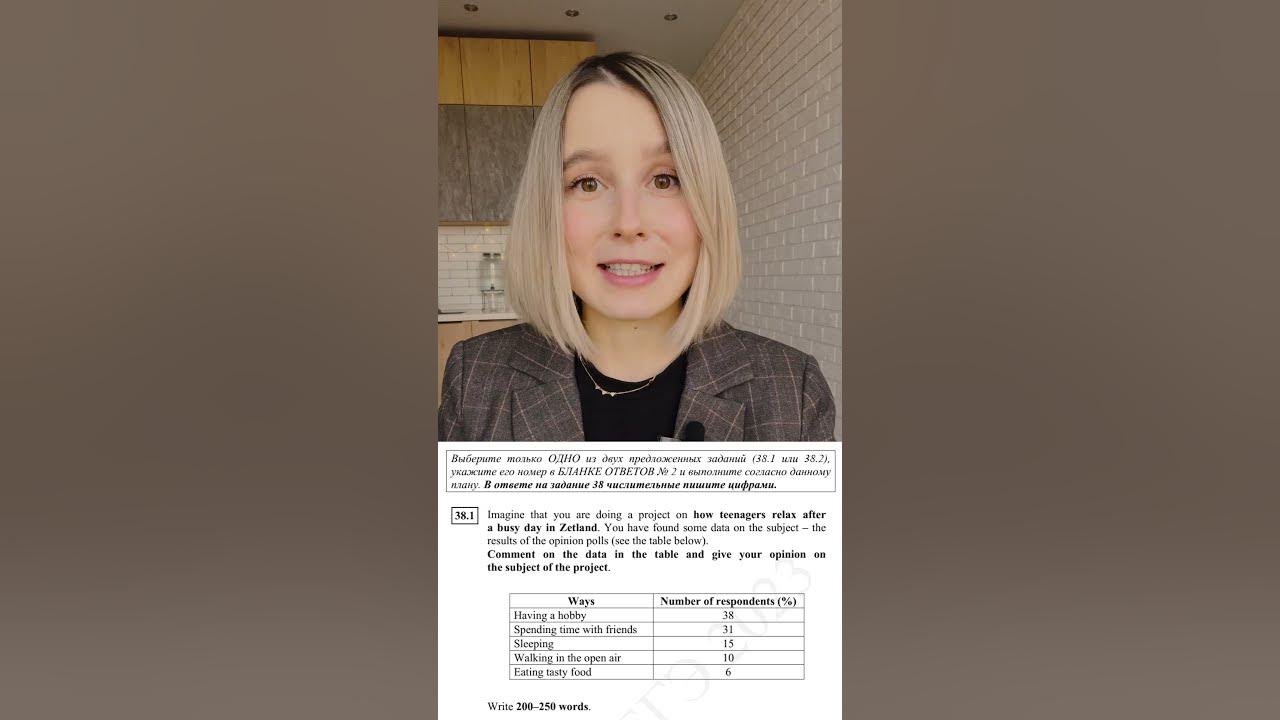 Пример задания 38.2 английский егэ ЗАДАНИЕ "ПИСЬМО", ЕГЭ 2