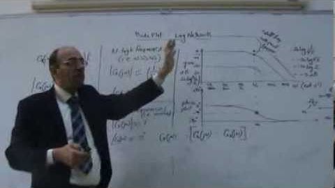 Frequency Response Methods, Part IX: Plotting the Product of Functions, 16/1/2014