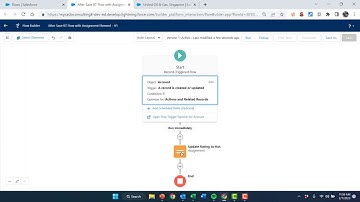 Assignment Element with Before and After-Saved Record Triggered Flows