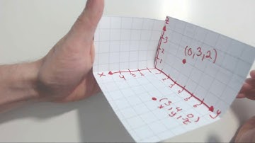 Physical Math: Creating a model 3D coordinate system
