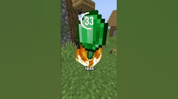 Guess the Minecraft item in 60 seconds!