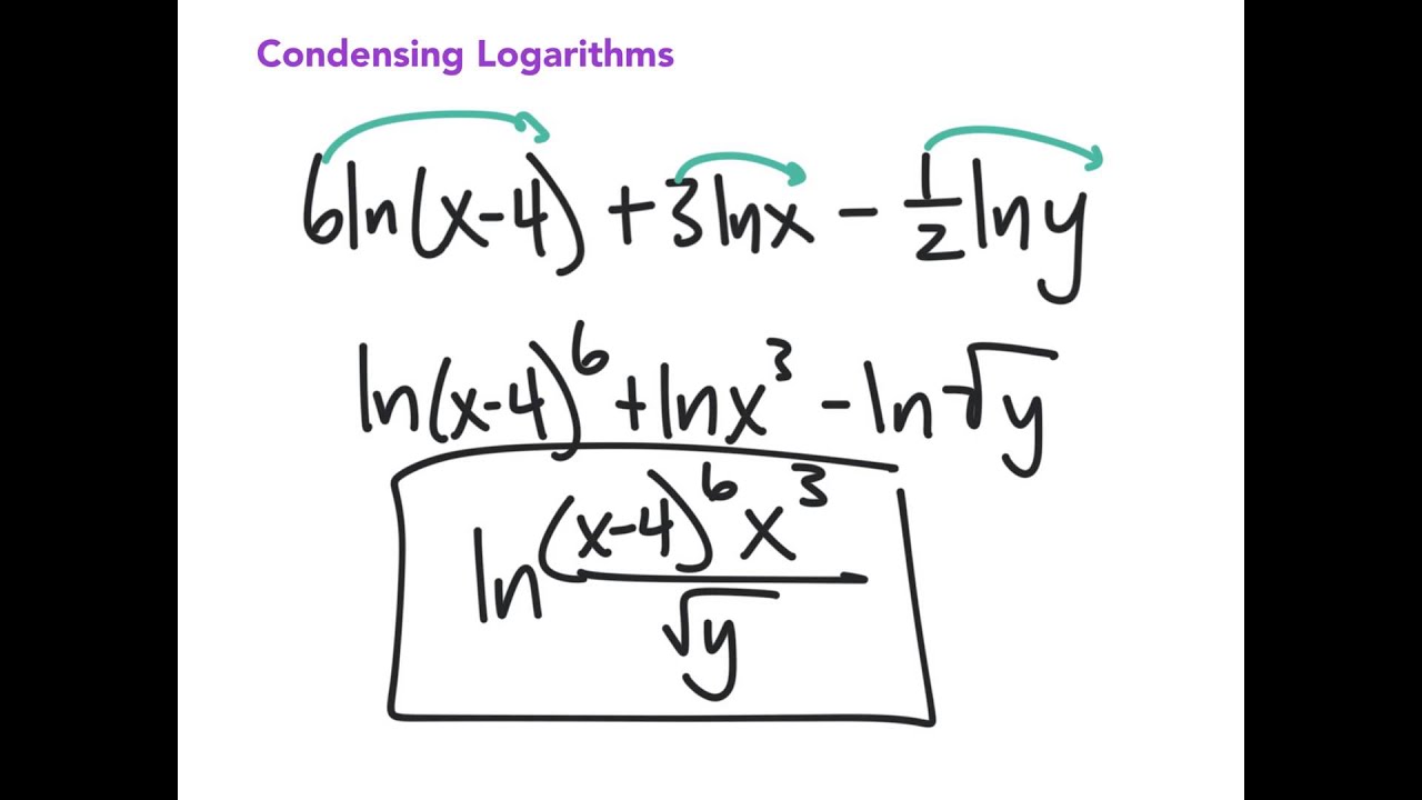 3.3 expand and condense logs notes - YouTube